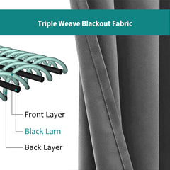 34 in. W x 108 in. L Blackout Curtains with Grommet Top Room Darkening Noise Reducing, Gray 1 Panel