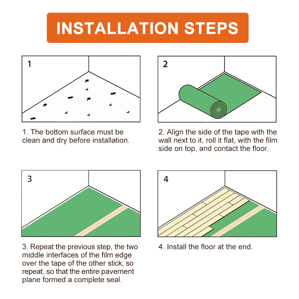 180 sq.ft Rolls 43 inch x 50 ft x 79 mil 2 mm Moisture Protection Silent Insulation Underlayment for Tile