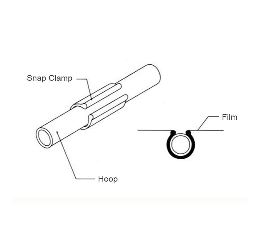 0.9 in Clamp for 4 ft x 0.31 in. Greenhouse Row Cover Netting Tunnel Hoop Clips 10 pack